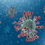 The Coronavirus and UV Disinfection
