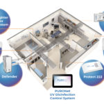PUROHealth: UV Disinfection Product Line Specifically Tailored to Healthcare Facilities