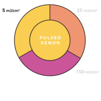 PulsedXenon_1.png